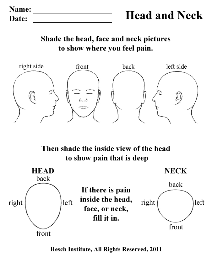 head and neck